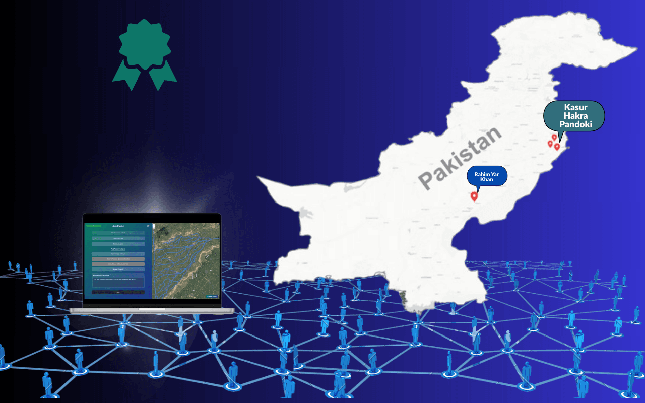 Pilot operating divisions