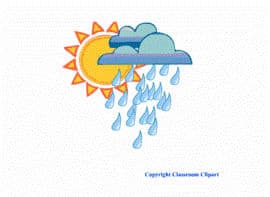 موسم کی پیشن گوئی